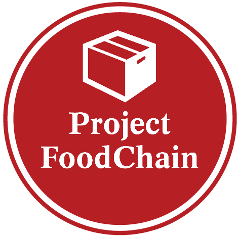 ProjectFoodChain